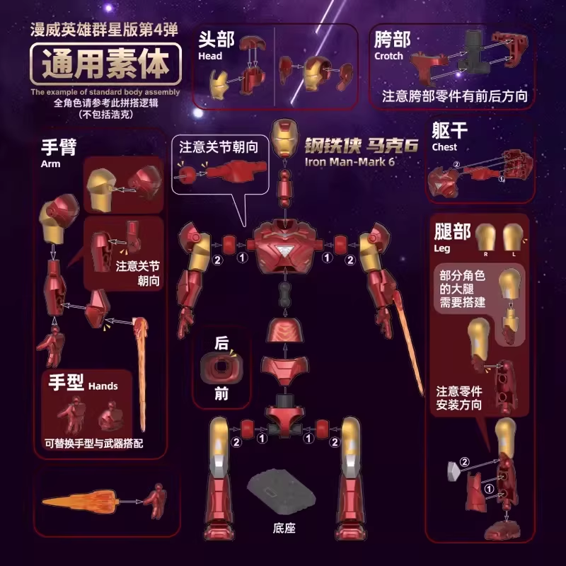 Original Blokees Marvel Infini - Men Accessories Collection incelemesi ve fiyatı